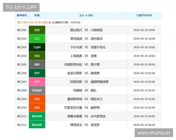 围绕竞猜体彩首页的最新玩法指南